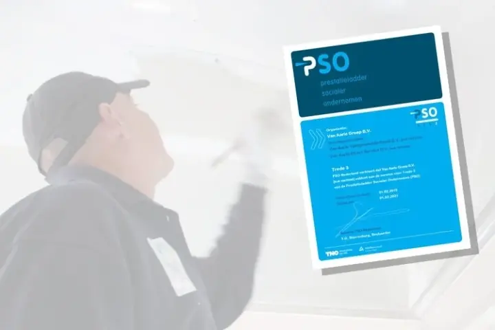 PSO – Prestatieladder Sociaal Ondernemen